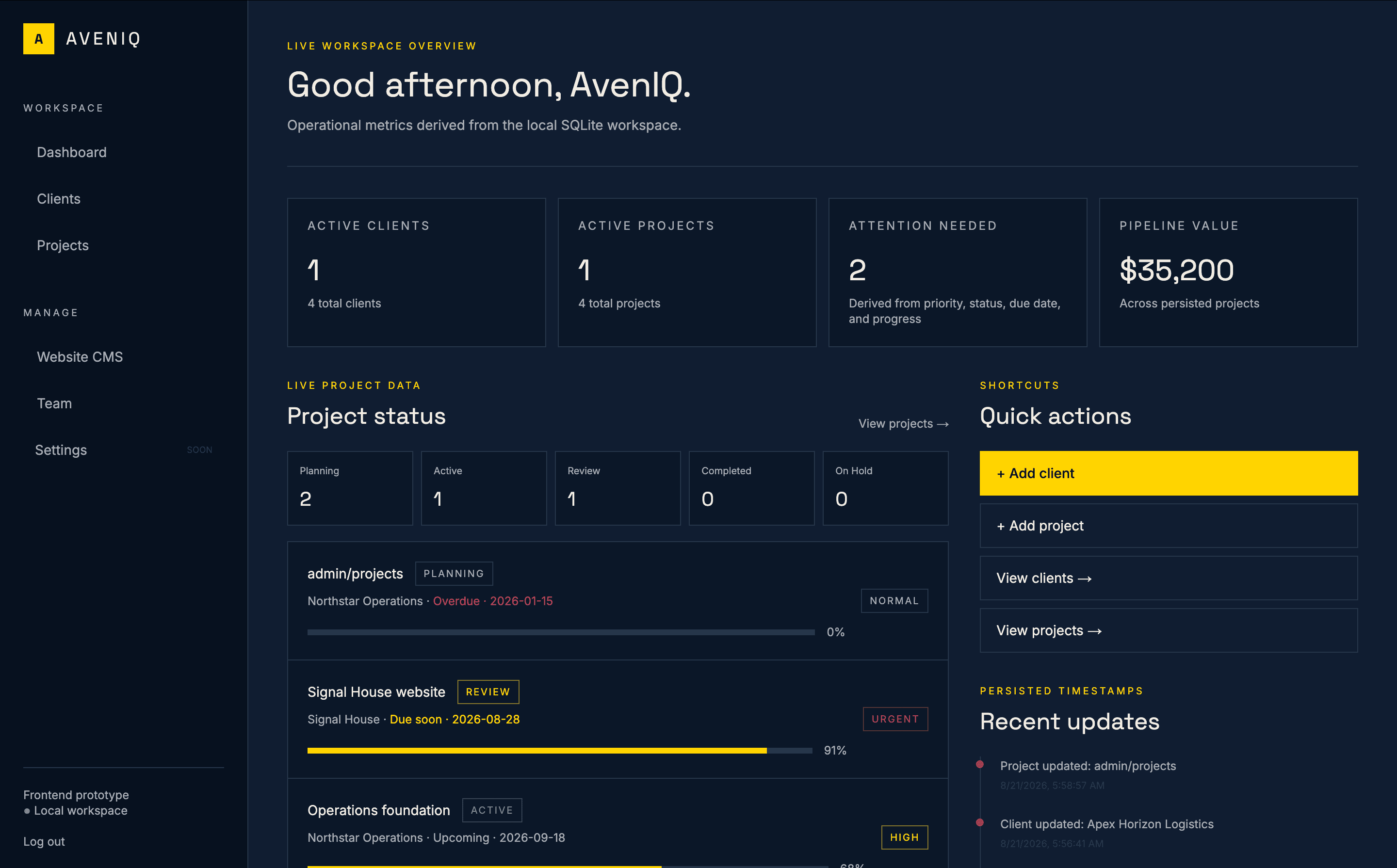 AvenIQ Business Platform gallery image 1